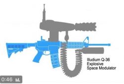 Assault Style Weapons